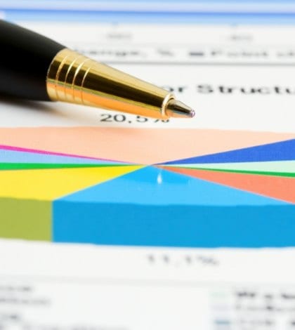 Stock index sector structure analyzing. Stock index sector structure analyzing.