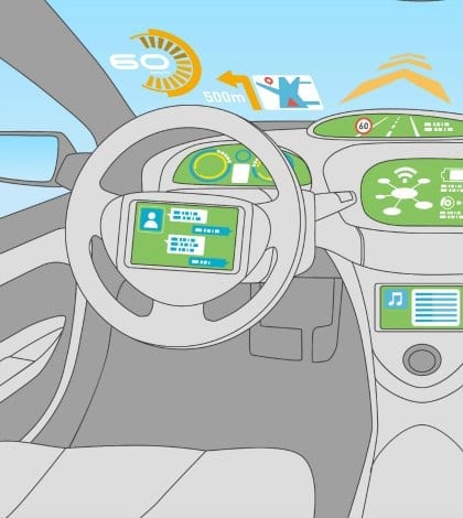 Self Driving Car Dashboard 64847265 420