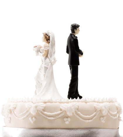Wedding Figures Wedding Figures