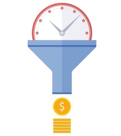 Funnel time money consolidation -610985144 420 Funnel time money consolidation -610985144 420
