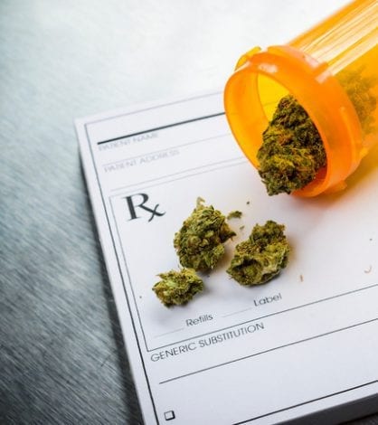 medical marijuana medical marijuana and a doctor's prescription