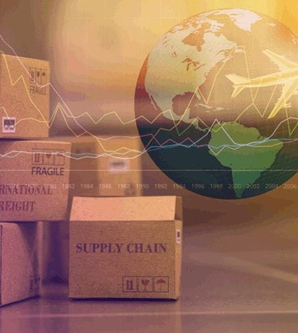 international trade world supply chain international trade world supply chain