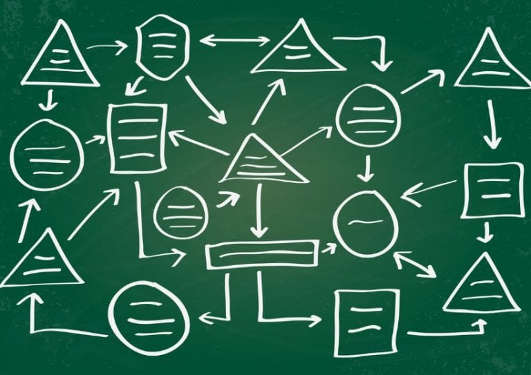 hand-drawn-scheme-vector-id482166896 hand-drawn-scheme-vector-id482166896