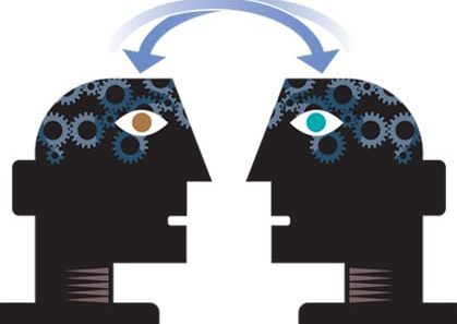 Thinking communication analysis Thinking communication analysis