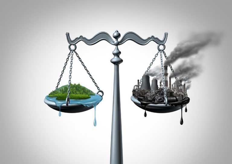 climate-regualations-Price climate regulations