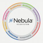 KL Discovery, Nebula Ecosystem