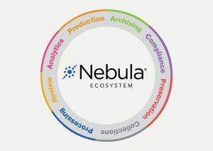 KL Discovery, Nebula Ecosystem