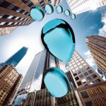 corporate water footprint