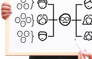 Man showing a viewer a diagram which looks like it could represent employees and how they are organized into different functions.